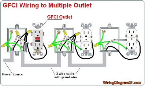 run gfci in parallel junction box|single gfci box.